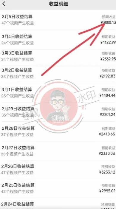 【蓝海项目】视频号创作分成计划,24年最新热门玩法,单天收益破8000+!【揭秘】
