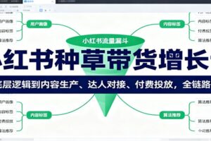 小红书种草带货增长课：从底层逻辑到内容生产、达人对接、付费投放，全链路拆解