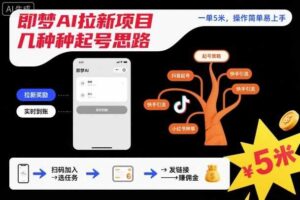 即梦AI拉新项目几种起号思路，一单5米，操作简单易上手