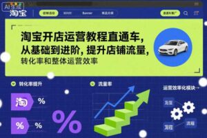 淘宝开店运营教程直通车，从基础到进阶，提升店铺流量，转化率和整体运营效率（更新26年4月20日）