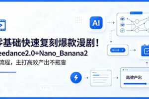 （18611期）零基础快速复刻爆款漫剧！Seedance2.0+Nano_Banana2全流程，主打高效产出不拖沓
