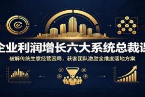 企业利润增长六大系统总裁课：破解传统生意经营困局，获客团队激励全维度落地方案
