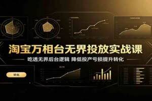 淘宝万相台无界投放实战课：吃透无界后台逻辑，降低投产亏损提升转化