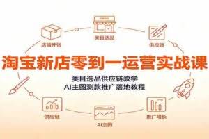 淘宝新店零到一运营实战课：类目选品供应链教学，AI主图测款推广落地教程