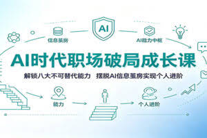 AI时代职场破局成长课：解锁八大不可替代能力，摆脱AI信息茧房实现个人进阶