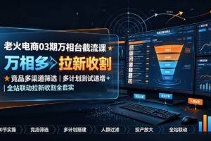 （19431期）老火电商03期万相台截流课：竞品多渠道筛选｜多计划测试递增｜全站联动拉新收割全套实操教学