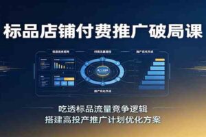 标品店铺付费推广破局课：吃透标品流量竞争逻辑，搭建高投产推广计划优化方案