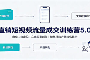 直销短视频流量成交训练营5.0：商业内容定位，文案故事创作，粉丝筛选产品转化教学