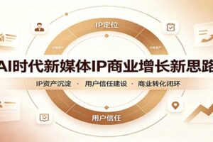 AI时代新媒体IP商业增长新思路：摒弃复杂运营套路，用极简思维打通获客路径