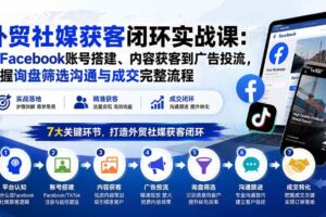 （20318期）外贸社媒获客闭环实战课：从Facebook账号搭建、内容获客到广告投流，掌握询盘筛选沟通与成交完整流程