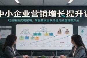 中小企业营销增长提升课：吃透销售变现逻辑，掌握营销团队搭建与操盘管理方法
