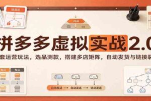 拼多多虚拟实战2.0：两套运营玩法，选品测款，搭建多店矩阵，自动发货与链接裂变