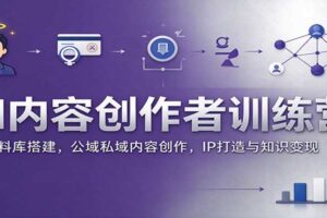 AI内容创作者训练营：AI语料库搭建，公域私域内容创作，IP打造与知识变现