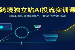 跨境独立站AI投流实训课:AI员工搭建,素材批量生产,Meta广告从0到1投放